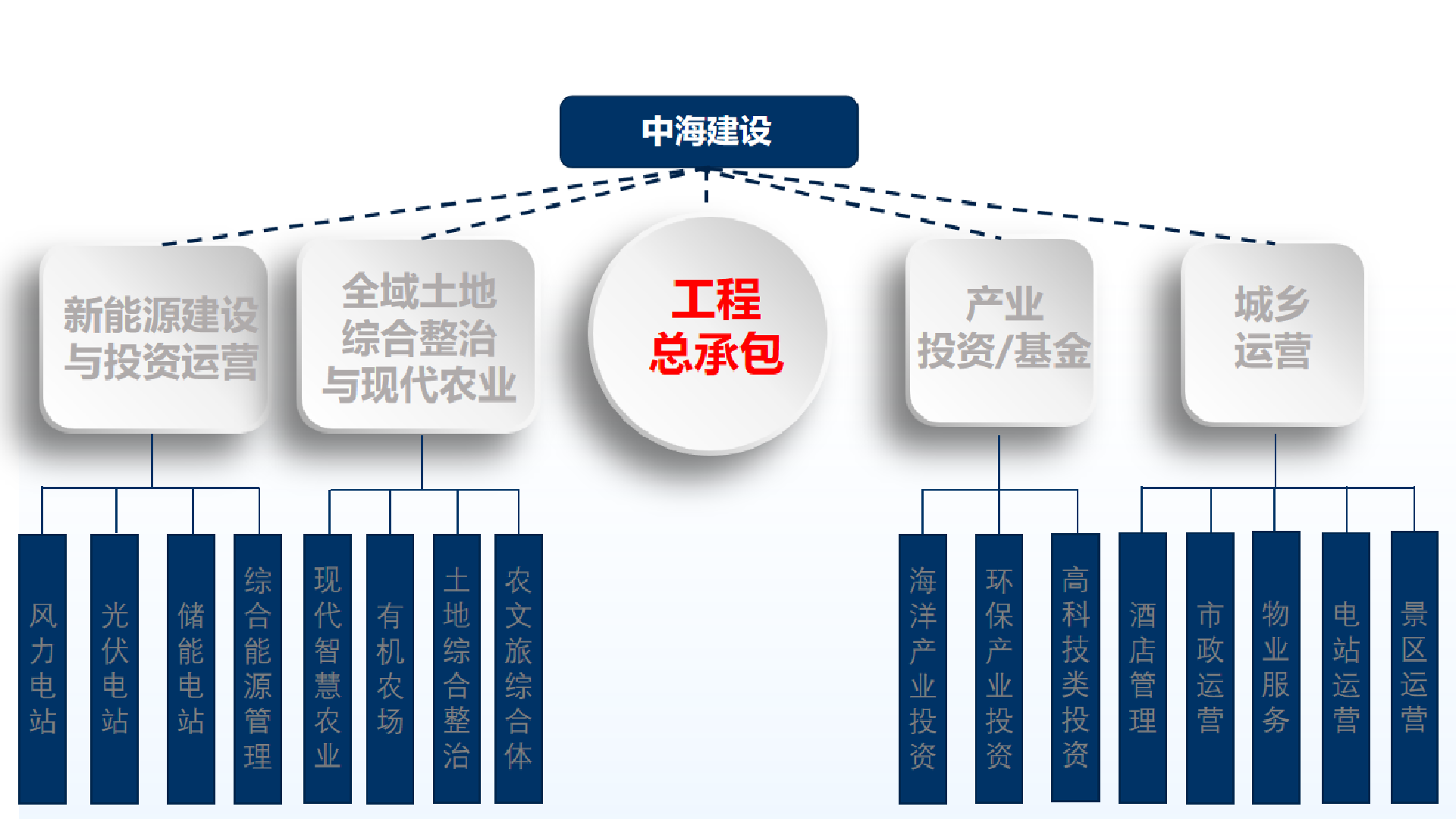 1工程.png